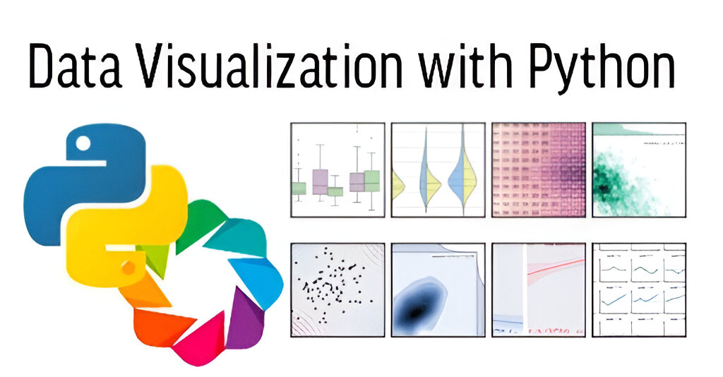 Data Visualization with Python